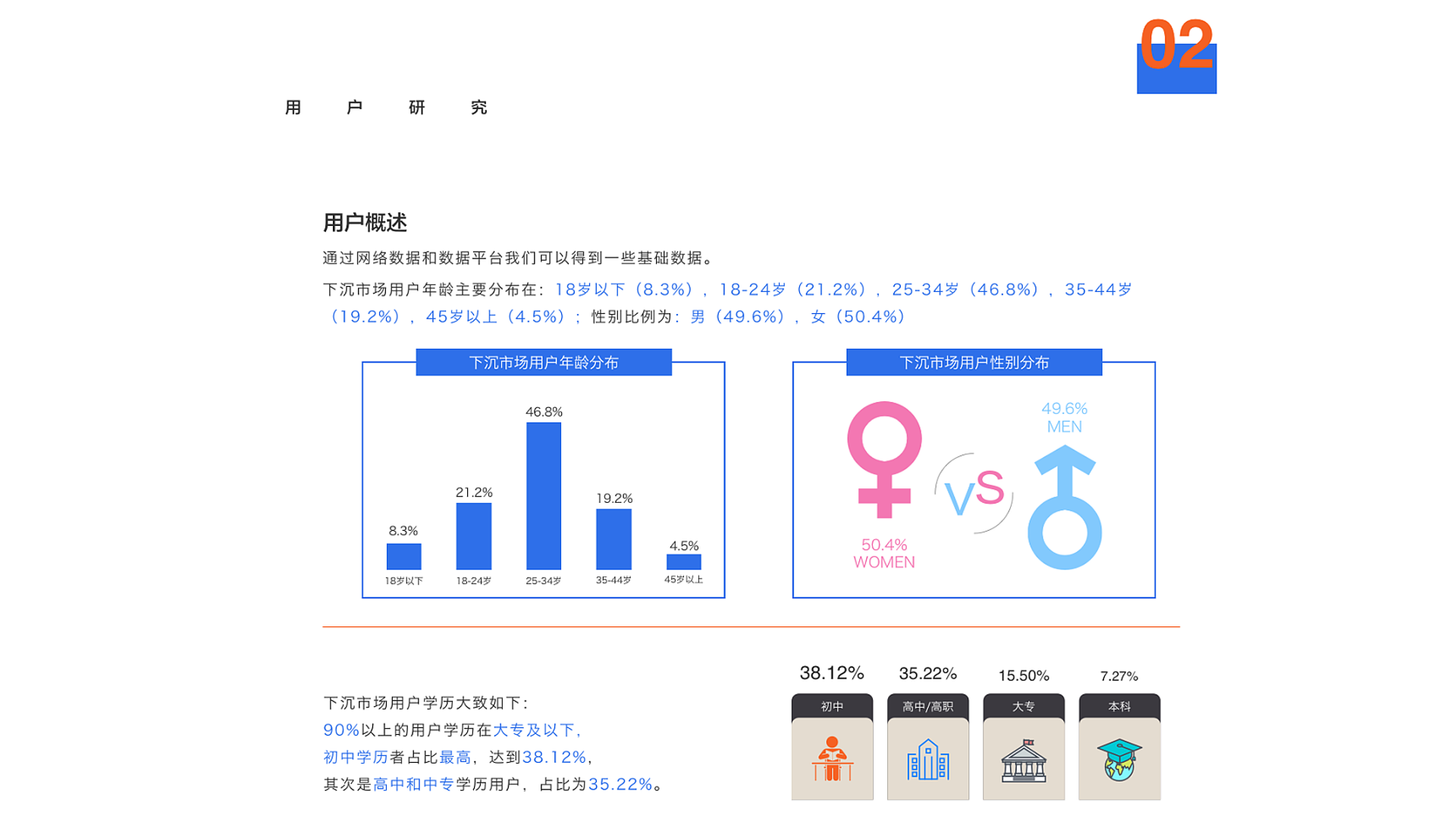 撒哈拉的水星