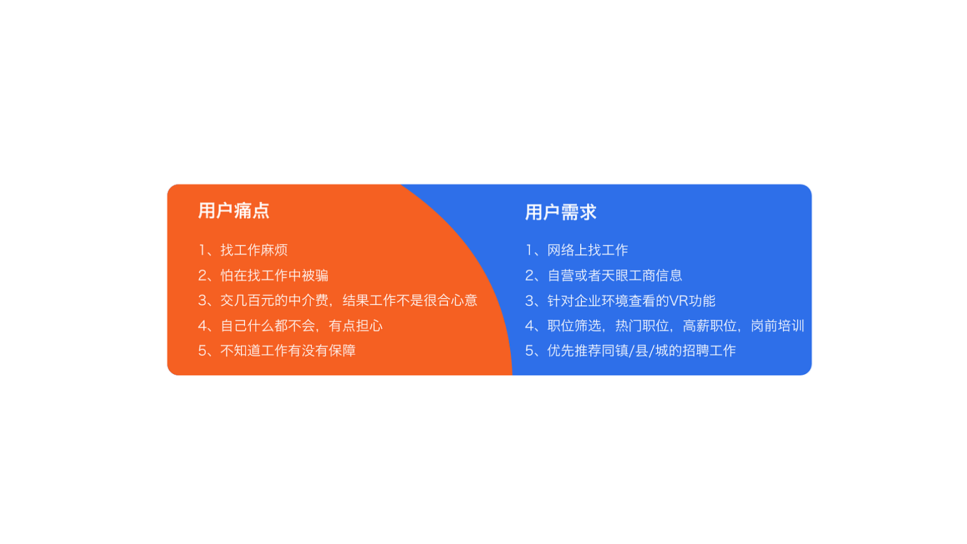 撒哈拉的水星